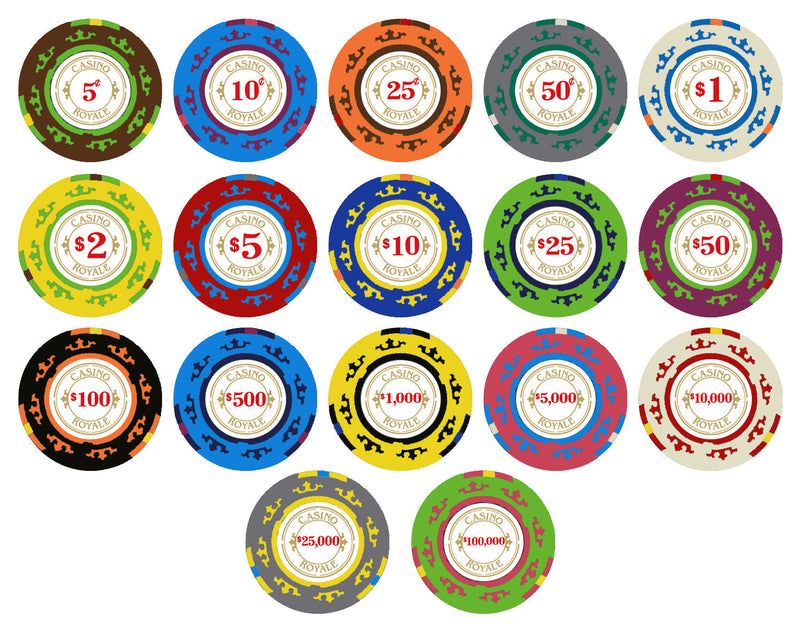 Slot reels visual